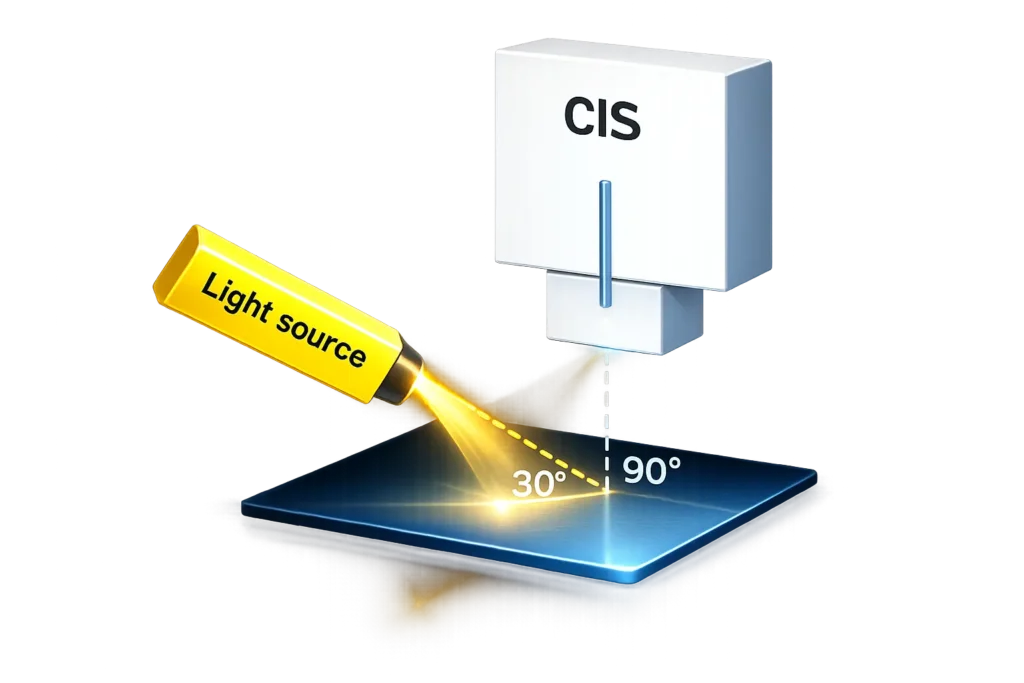 CIS dark field illumination at low angle