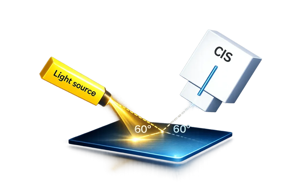 CIS total reflection illumination